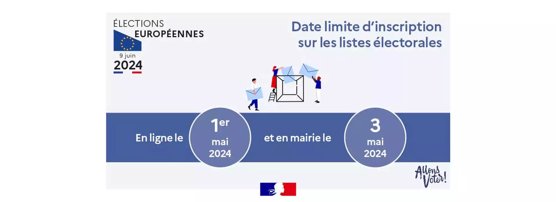 élections européennes 2024